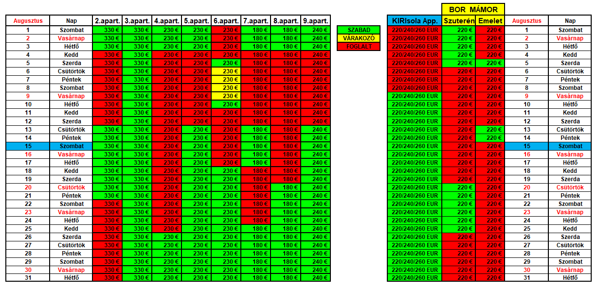 Augusztus Április 16