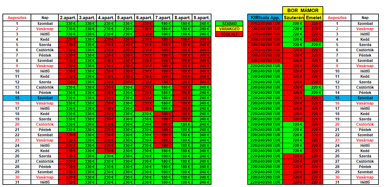 Augusztus Április 20