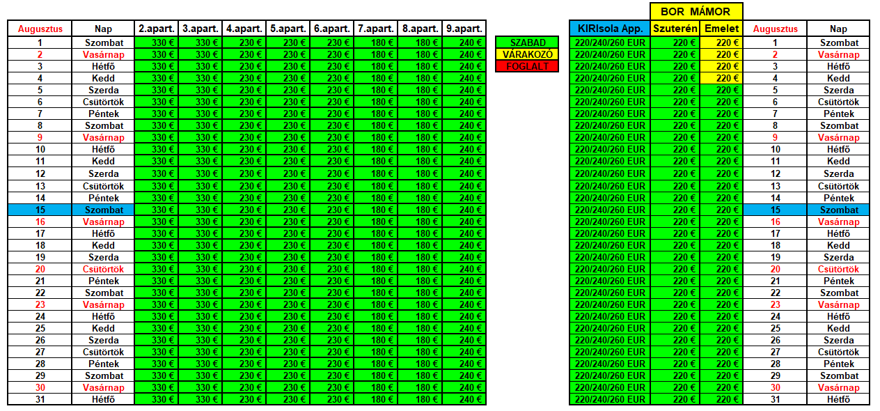 Augusztus December 13