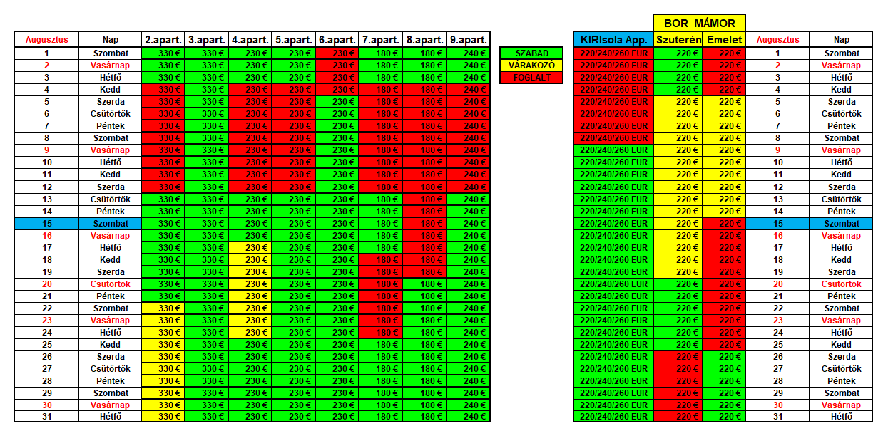 Augusztus Március 13