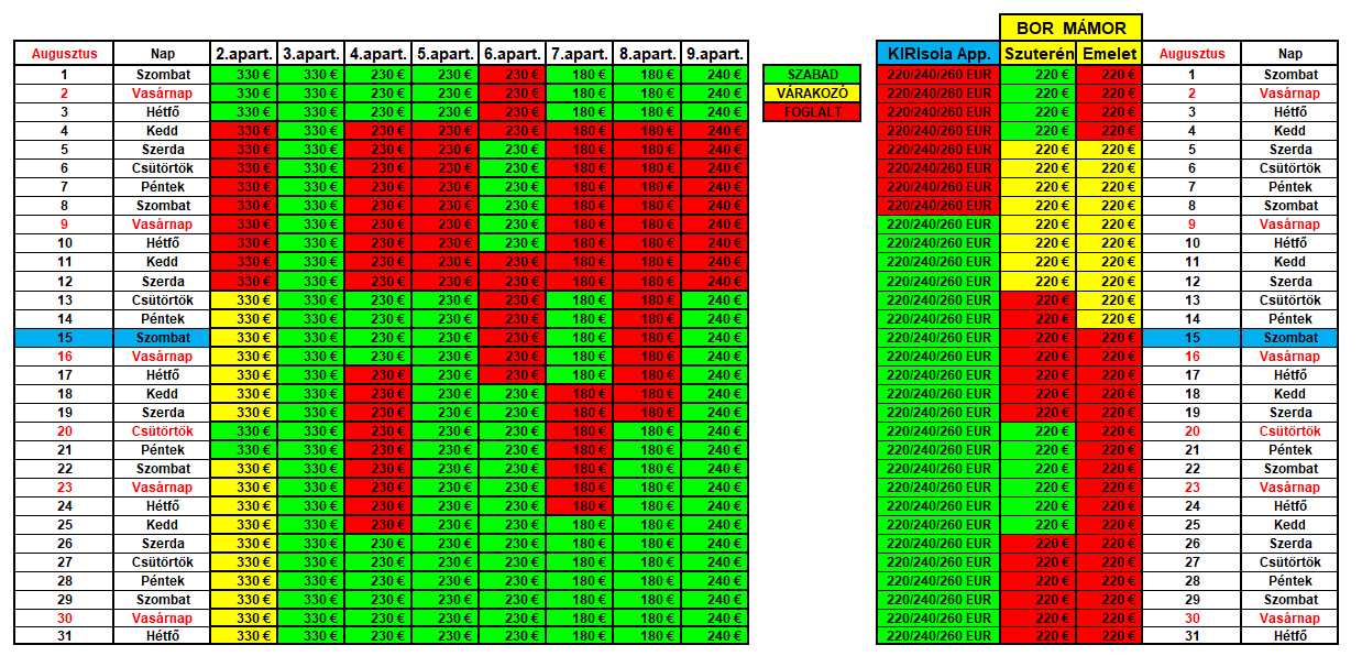 Augusztus Március 27