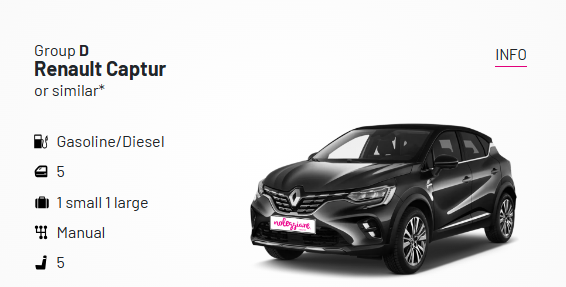 D kat. Renault Captur