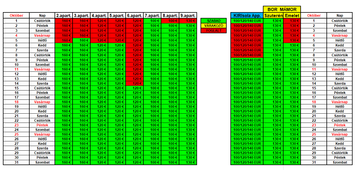 Október Április 16