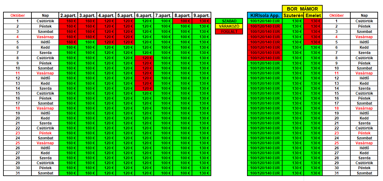 Október Március 11