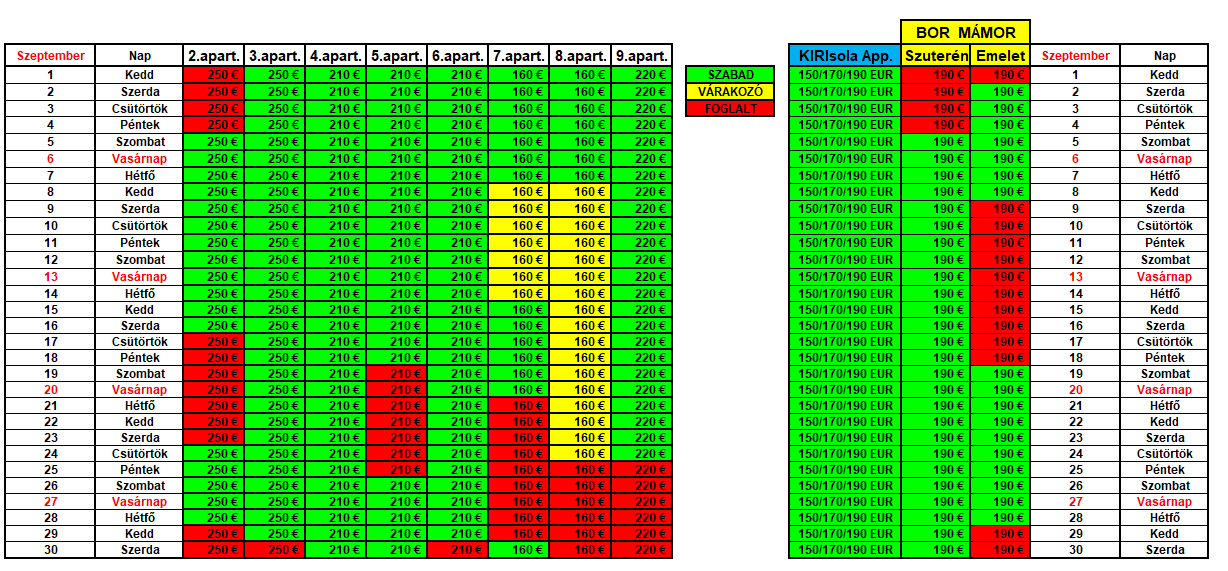 Szeptember Április 15
