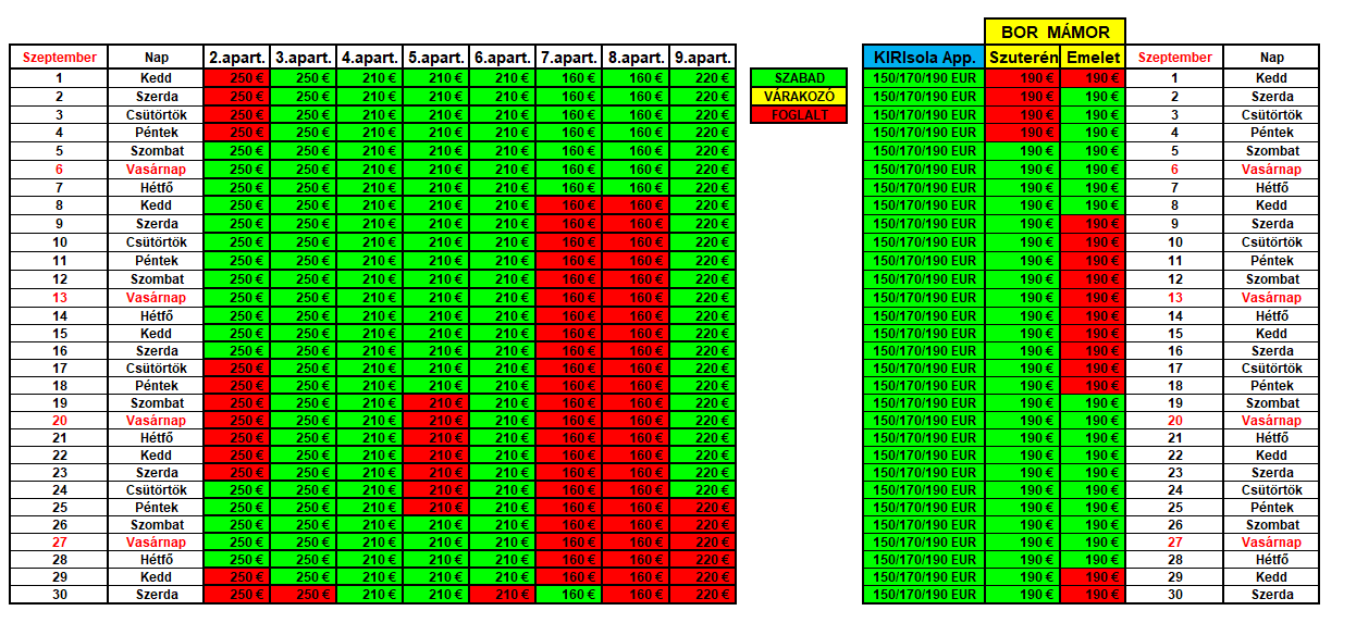 Szeptember Április 20